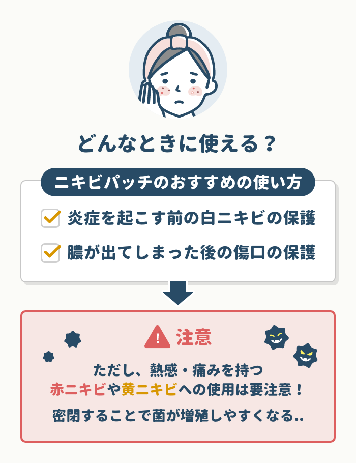 どんなとき・どんな種類のニキビに使える?