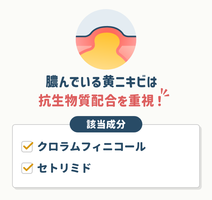 大人ニキビにおすすめ】薬剤師が厳選した市販薬8選 – EPARKくすりの窓口コラム｜ヘルスケア情報