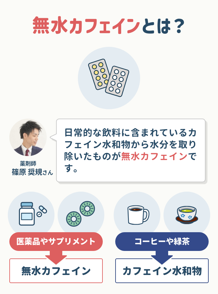 無水カフェインとは?カフェインとの違いは?