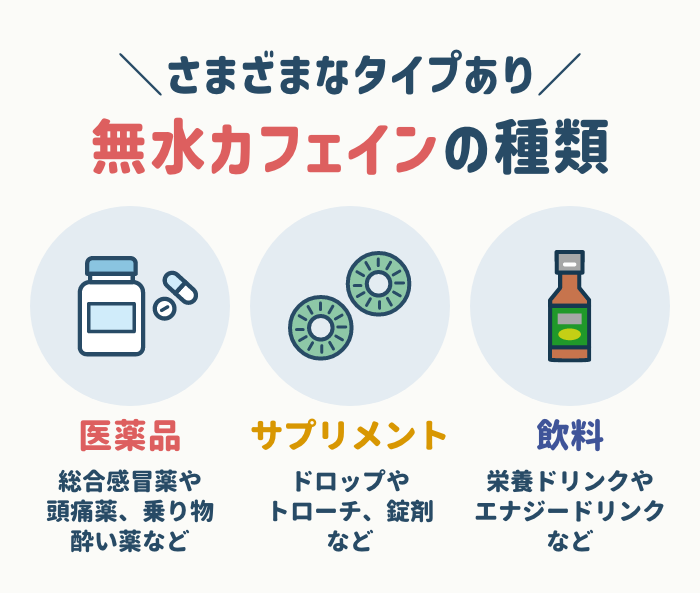 主な配合製品