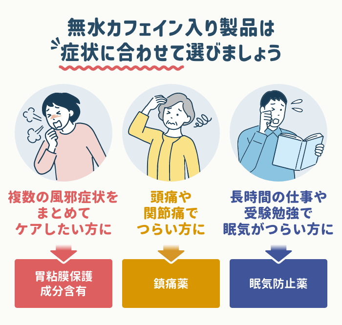 無水カフェイン入り製品の選び方