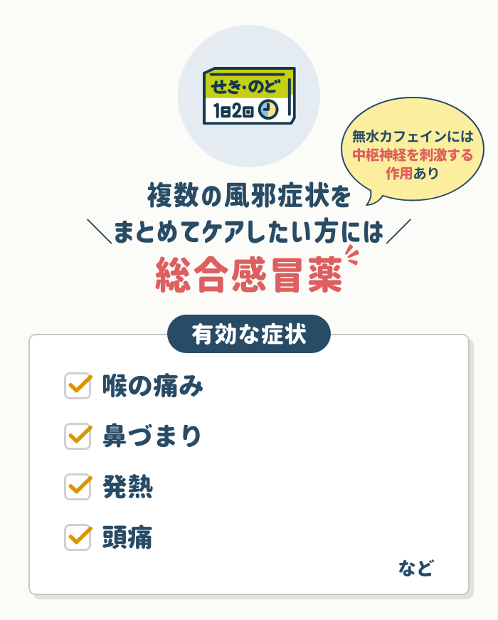 複数の風邪症状をまとめてケアしたい方には総合感冒薬
