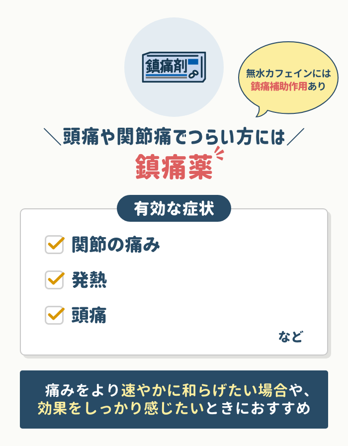 頭痛や関節痛でつらい方には鎮痛薬