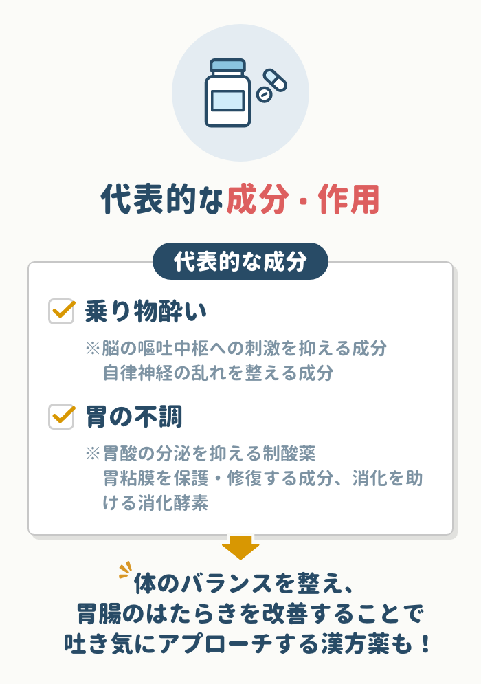 代表的な成分と作用について