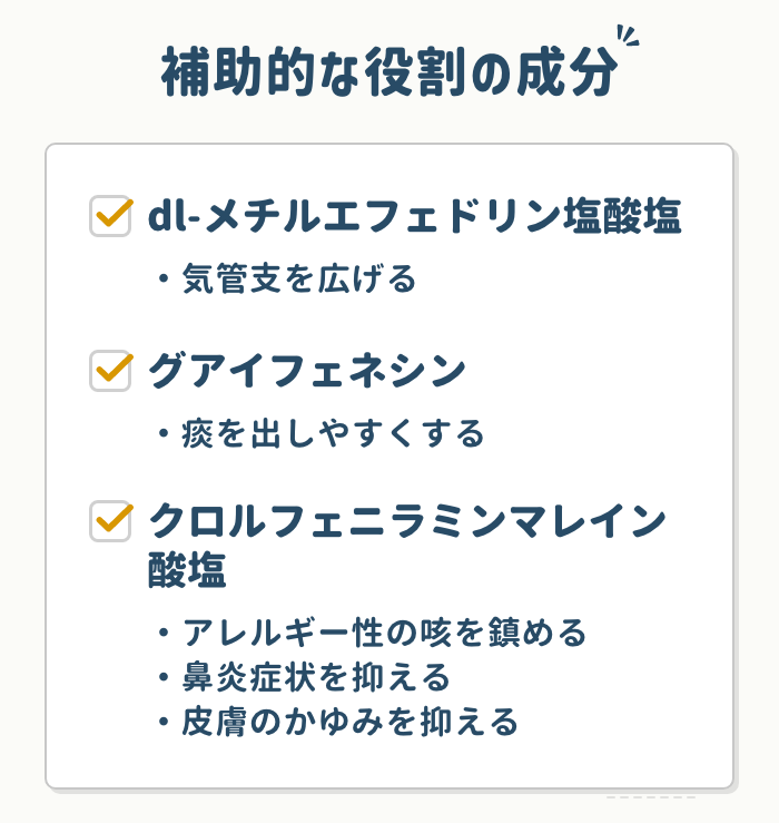 市販の咳止め薬によく含まれているその他の成分