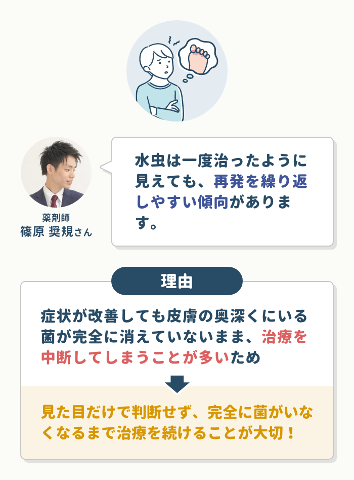 再発する理由と治しにくさ