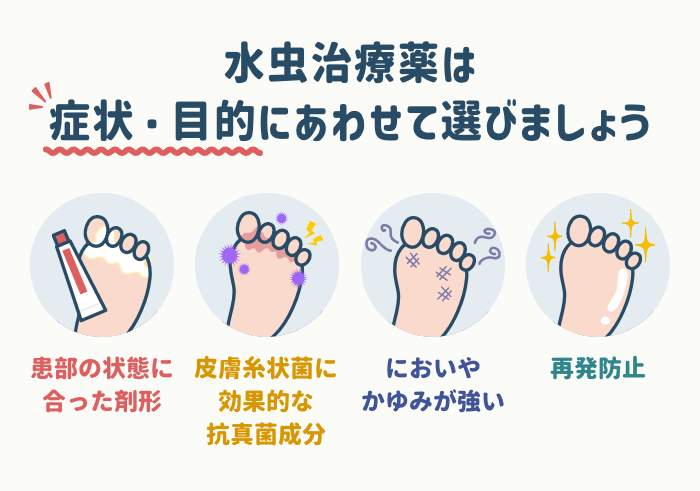 症状タイプ別:水虫治療薬の選び方