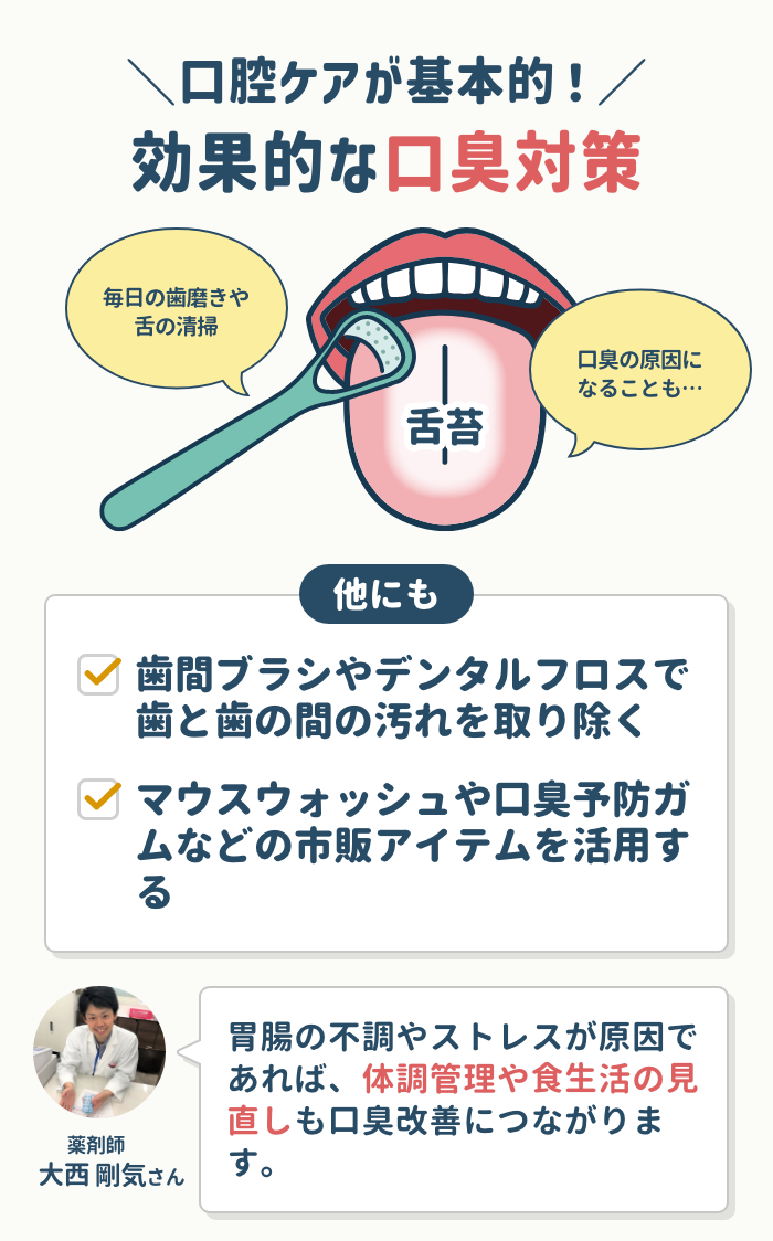 口臭対策の方法