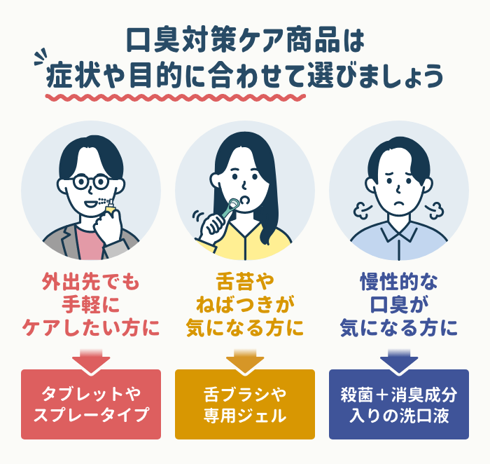 口臭対策ケア商品の選び方