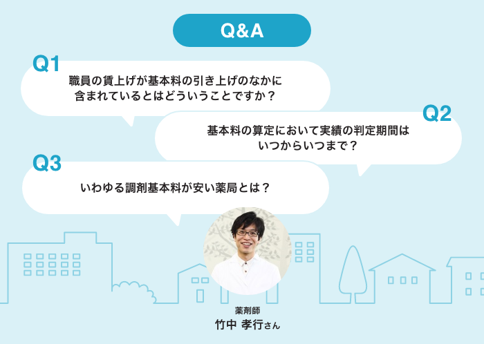 『調剤基本料』に関するQ&A