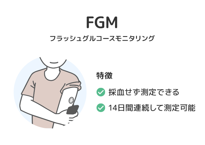 穿刺採血なしで測定できるか