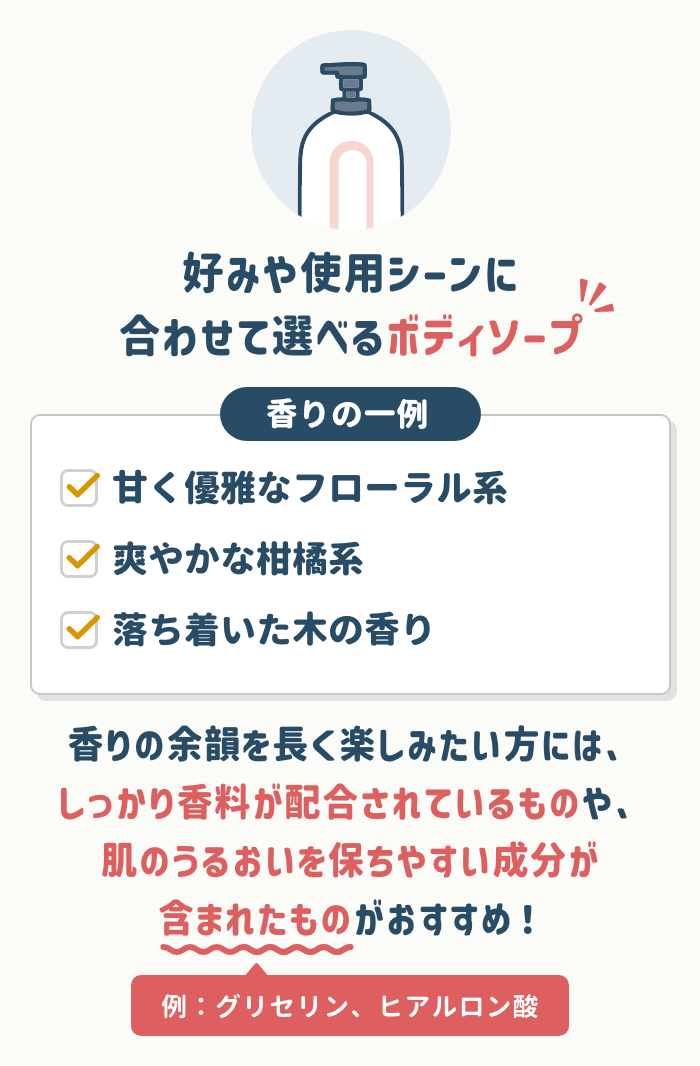 香りの種類や持続力について