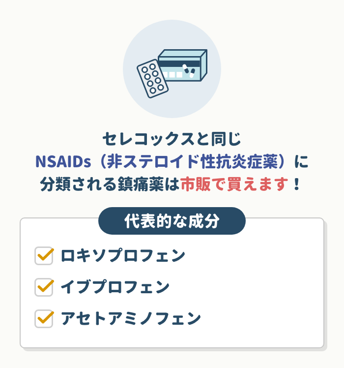 セレコックスと市販薬の基本情報