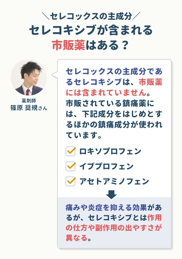 市販薬にはセレコキシブはない