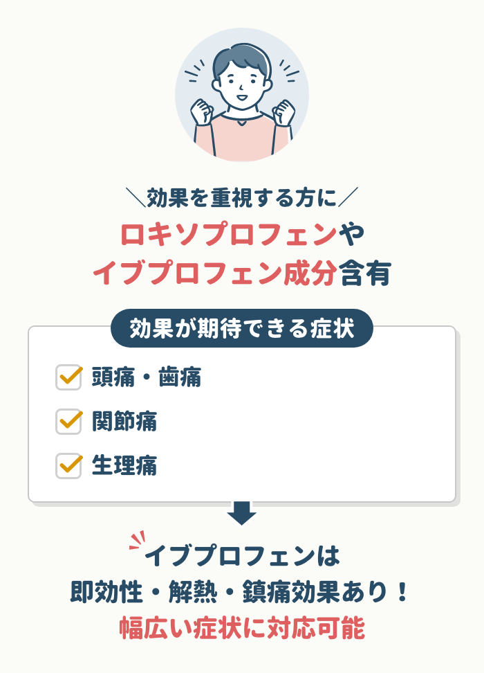 効果を重視する方にはロキソプロフェンやイブプロフェン成分含有