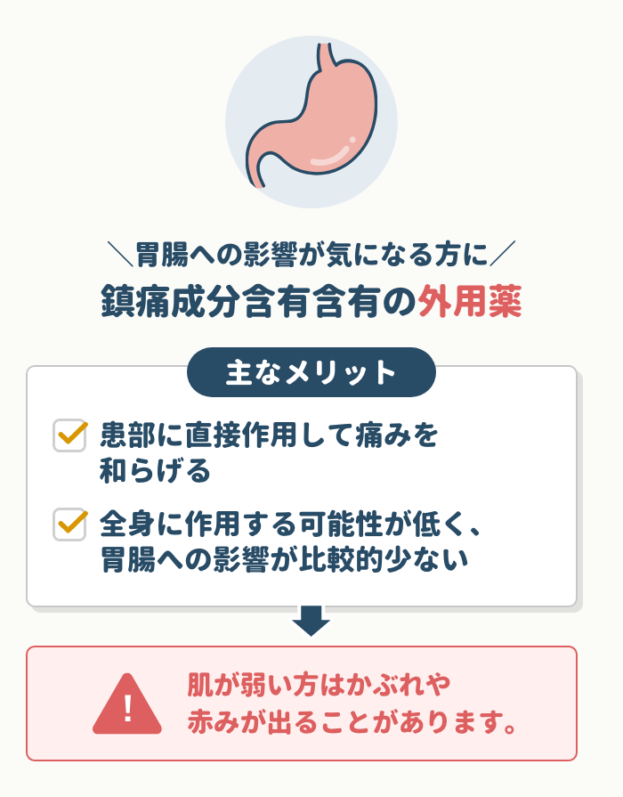 胃腸への影響が気になる方には鎮痛成分含有の外用薬