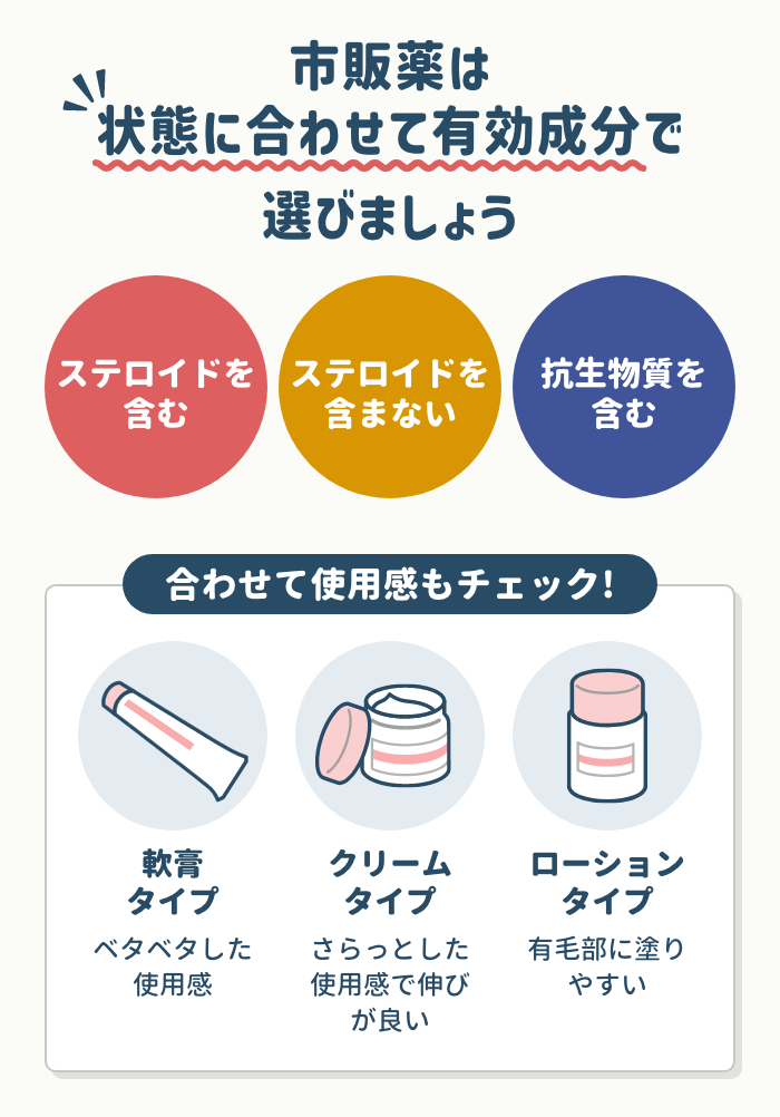 接触性皮膚炎におすすめの市販薬12選【皮膚科医選定】 – EPARK