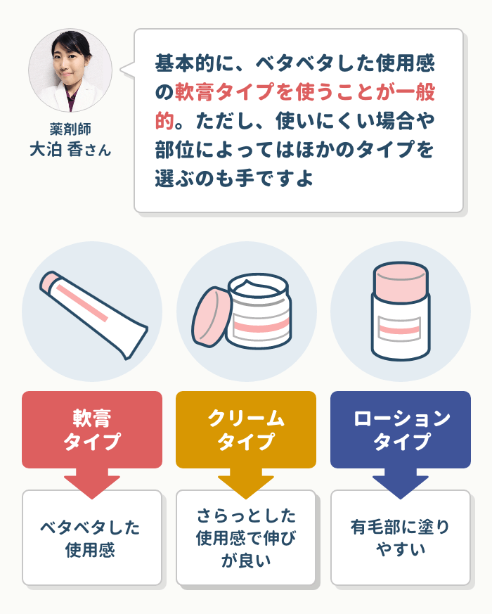 使用感から選ぶ
