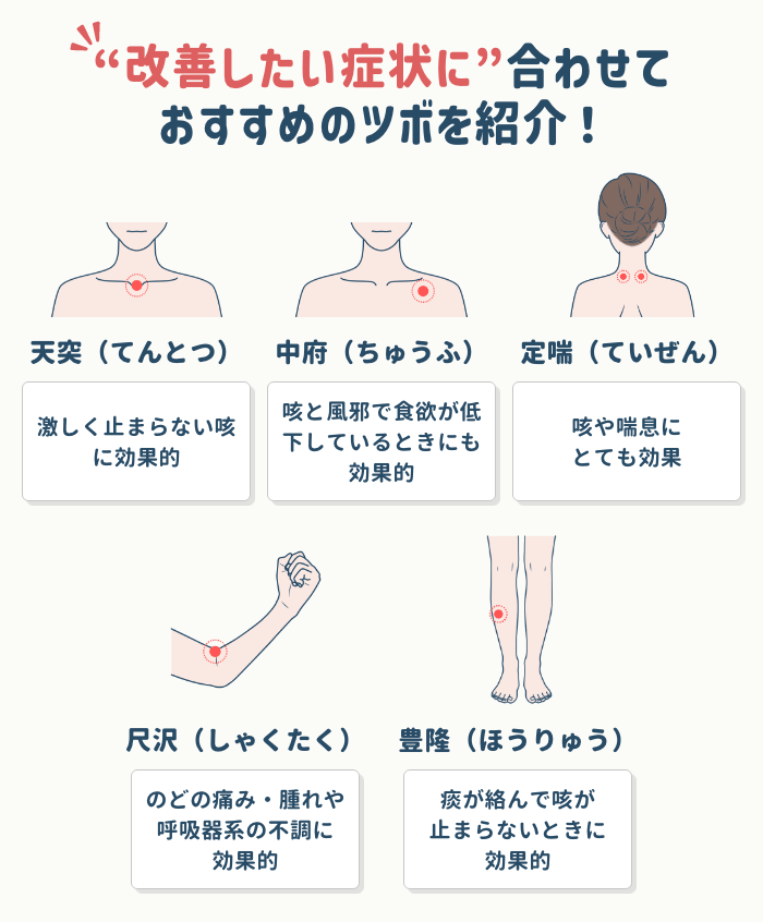 咳止めに効果的なツボ 5選