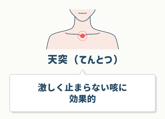 天突(てんとつ)