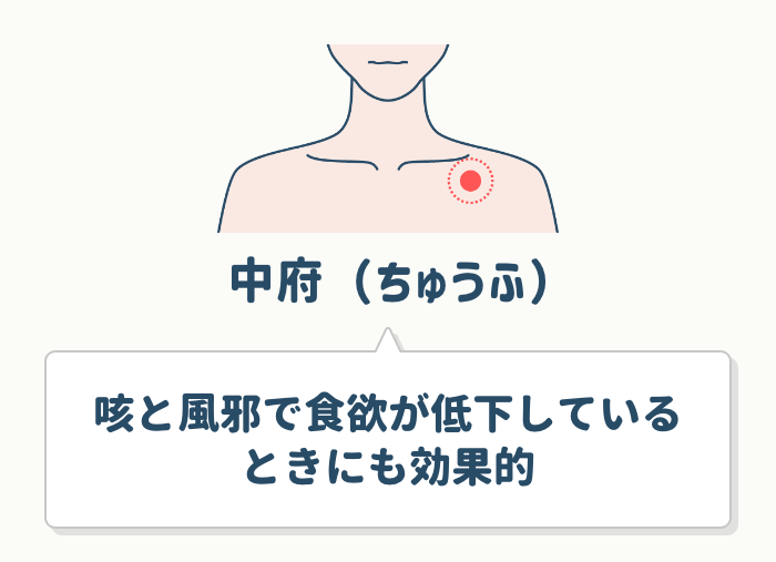 中府(ちゅうふ)