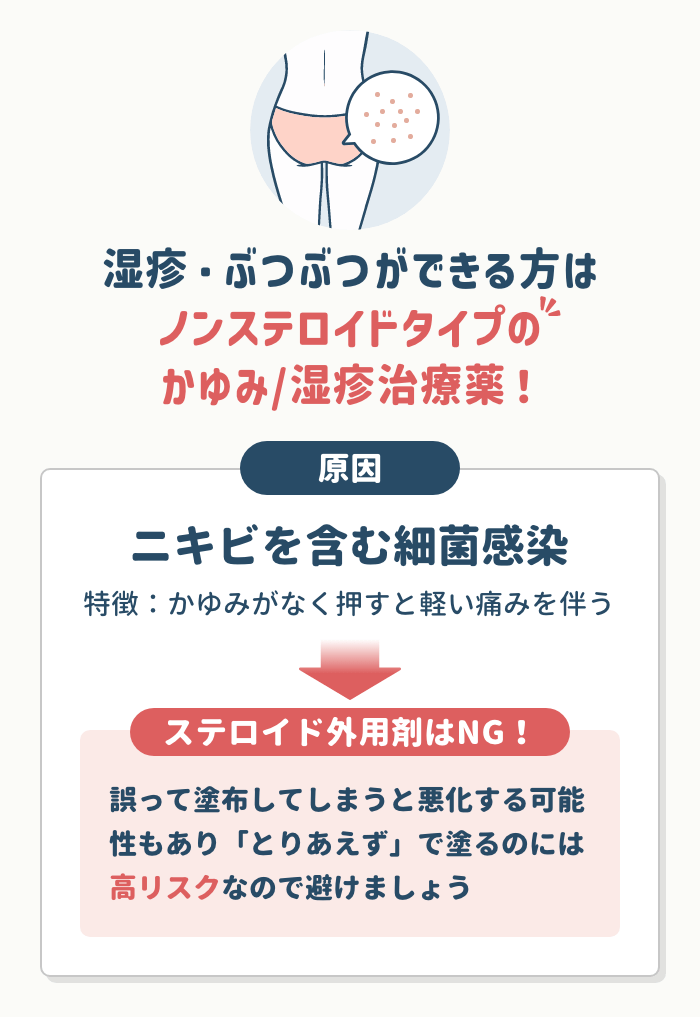 湿疹・ぶつぶつができる方はノンステロイドタイプのかゆみ/湿疹治療薬