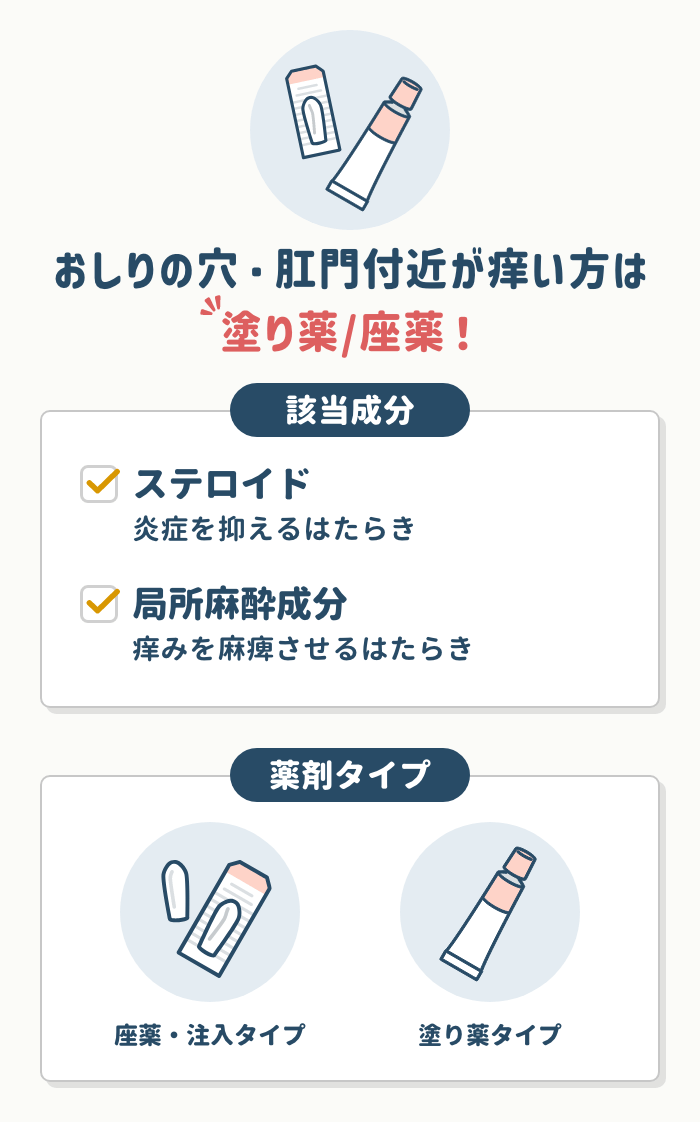 おしりの穴・肛門付近が痒い方はステロイドを含む塗り薬/座薬