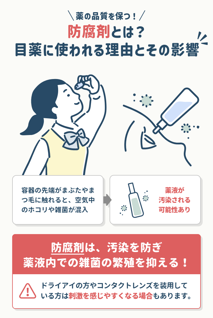 防腐剤とは?目薬に使われる理由とその影響