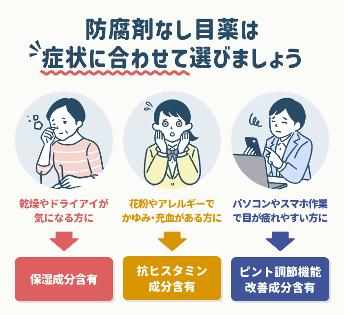 防腐剤なし目薬の選び方
