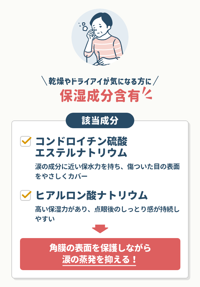 乾燥やドライアイが気になる方には保湿成分含有