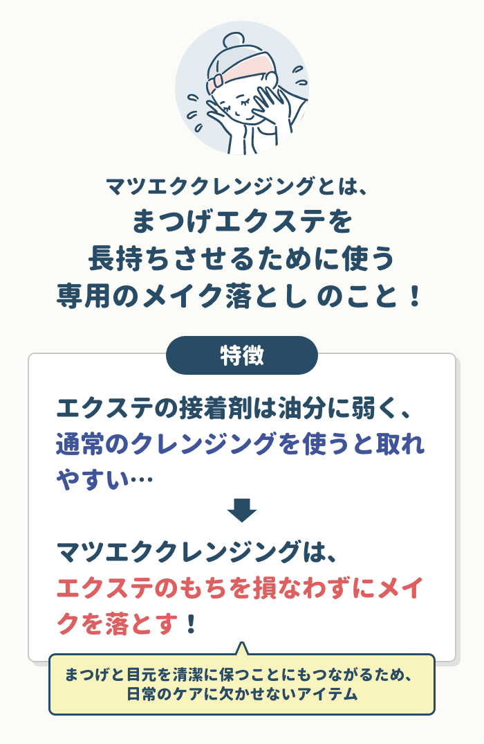 マツエククレンジングとは?|役割や重要性
