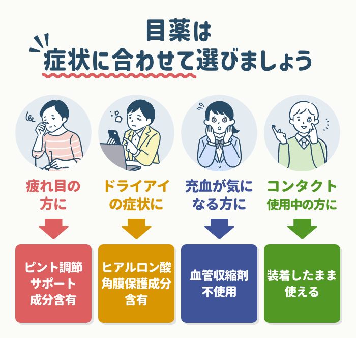 眼精疲労におすすめ目薬の選び方