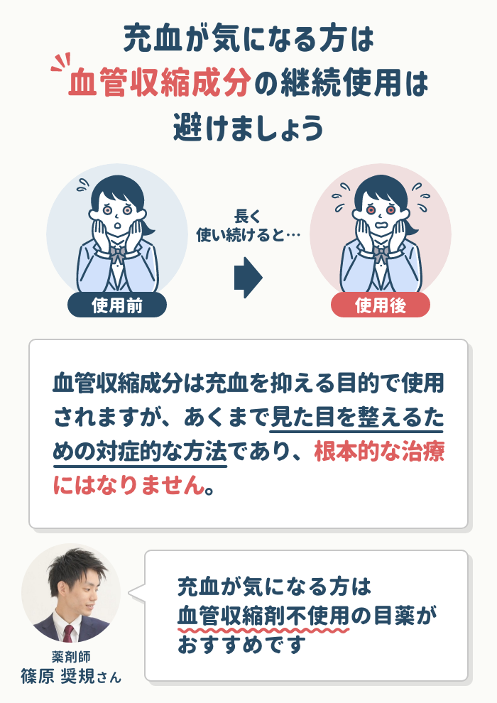 血管収縮成分の継続使用は避ける。充血対策でも一時的な使用にとどめる。