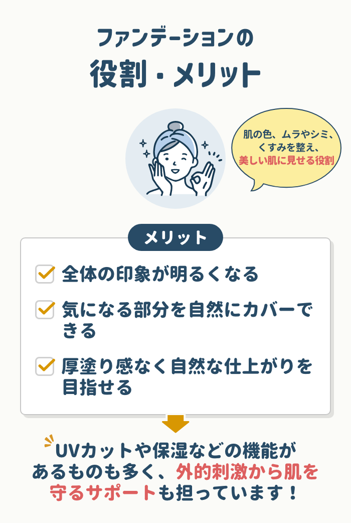 役割・メリット