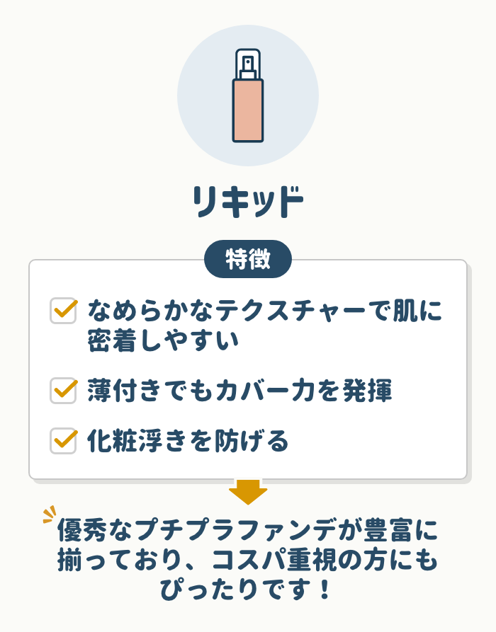リキッド
