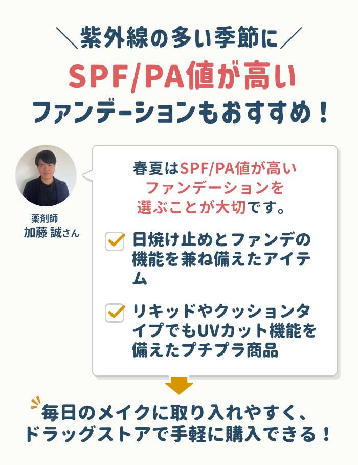 【紫外線の多い季節に】SPF/PA値が高いファンデーションもおすすめ