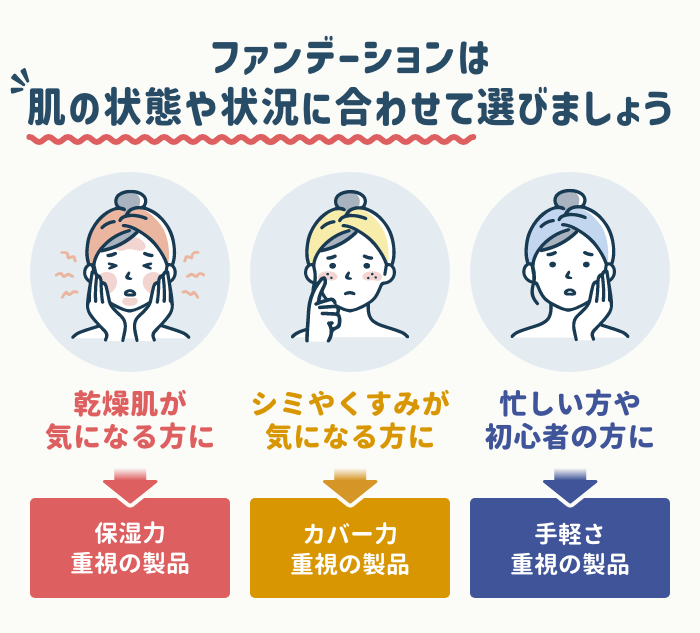 40代向けファンデーションの選び方