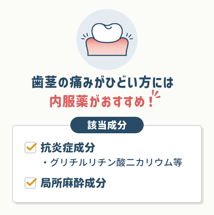 歯茎の痛みがひどい場合は抗炎症、局所麻酔成分を選ぶ