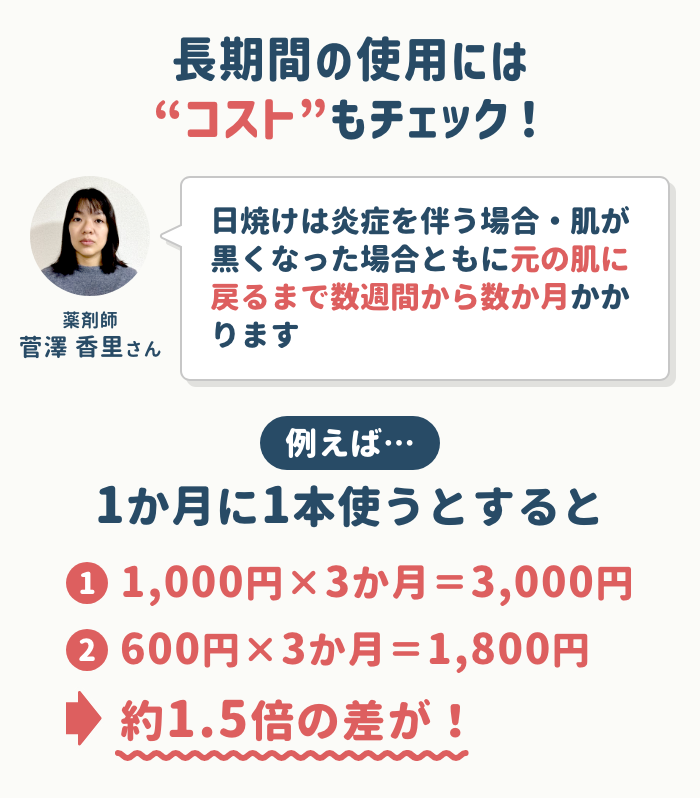 ポイント②：コストを重視する