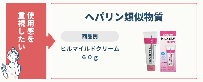 #ポイント①：使用感を重視した市販薬 3選