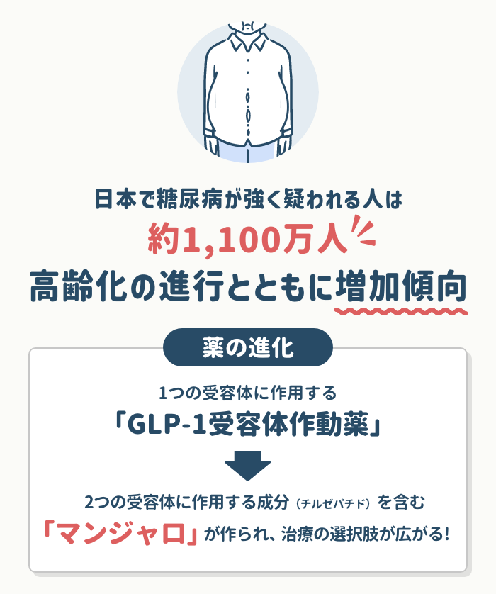 mounjaro_03