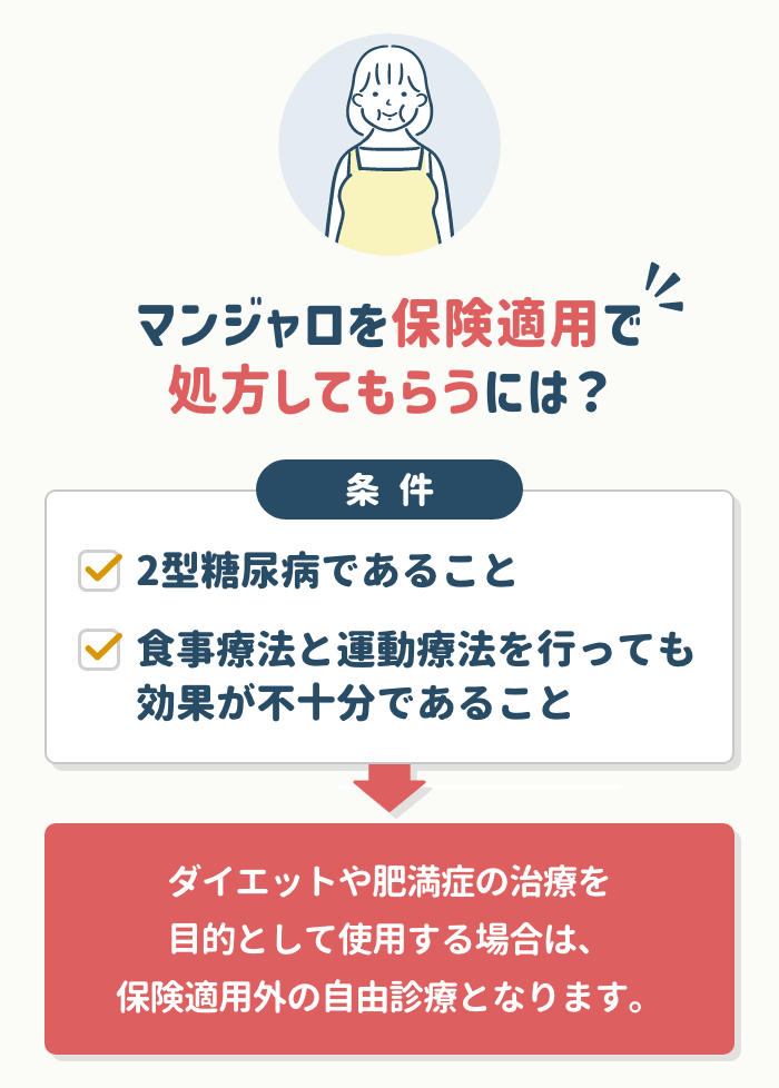 mounjaro_15