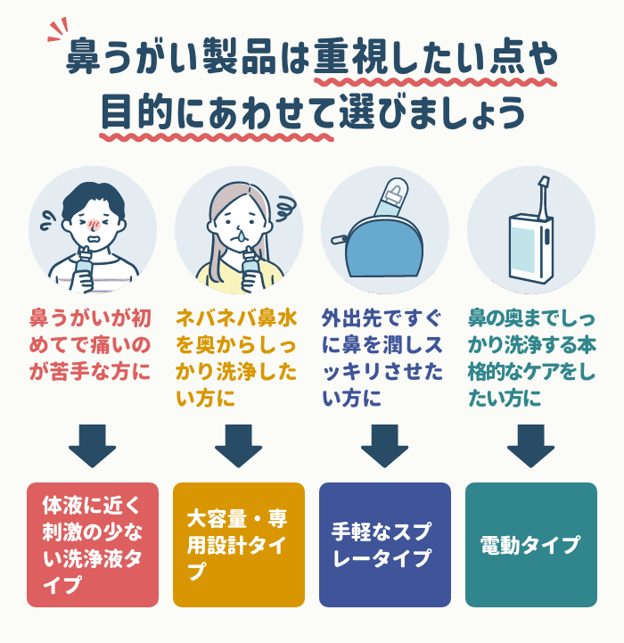 鼻うがいの種類と選び方