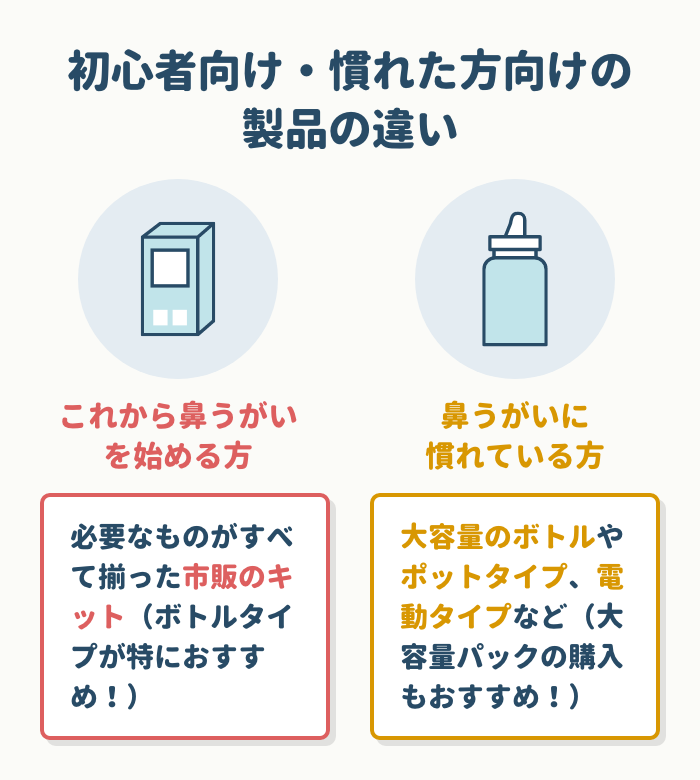 初心者向け・慣れた方向けの違い