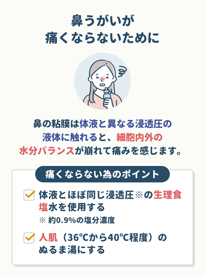 痛くならないためのポイント