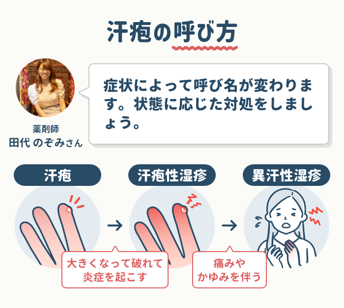 汗疱・汗疱性湿疹・異汗性湿疹…呼び名は違うけどすべて同じ？