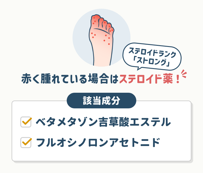 赤く腫れている場合は【ステロイド薬】