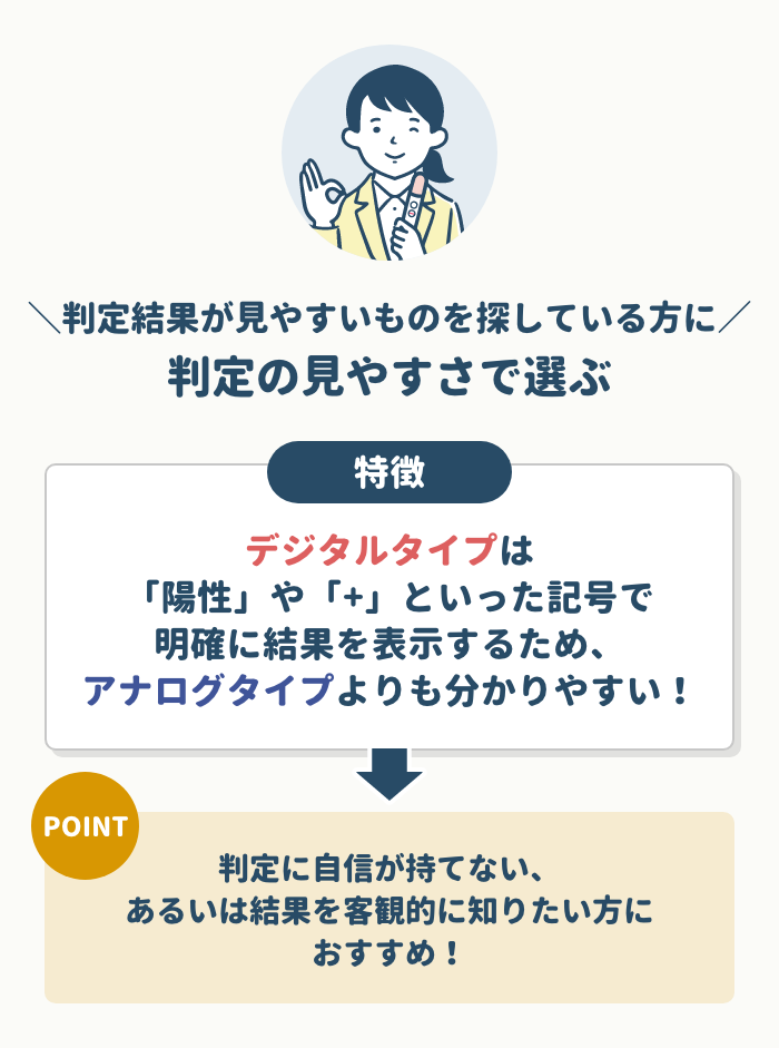 判定の見やすさ