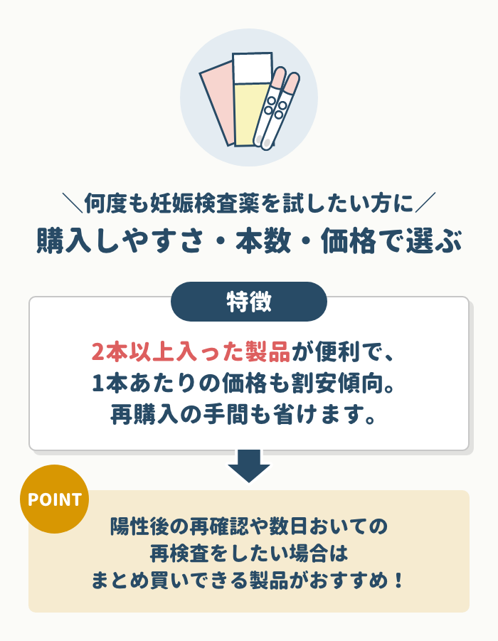 購入しやすさ・本数・価格