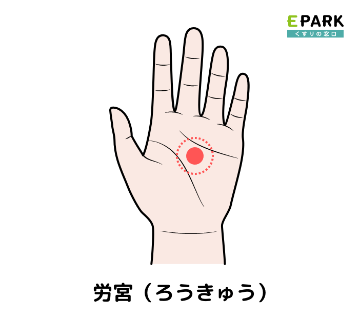 労宮(ろうきゅう)